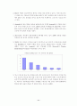 국내외스마트폰시장현황 12페이지