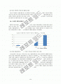 애플리케이션시장 의의 및 현황 4페이지