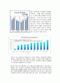 [메가뱅크]메가뱅크의 설립과 대안,국내 및 국외은행의 합병사례 그리고 대안분석 20페이지