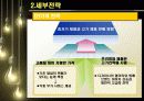 HJC 인터넷마케팅전략 사례분석 18페이지