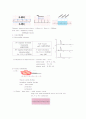 중환자간호 11페이지