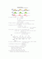 중환자간호 44페이지