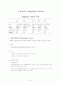 간염바이러스(Hepatitis Viruses) 1페이지