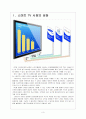 [스마트TV 시장] 스마트 TV 시장의 성장과 진출전략 - 삼성전자, 애플, 구글 3페이지