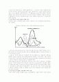 [SCM] SCM의 기본이론과 추진전략 11페이지