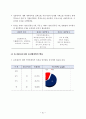 고속도로 휴게소 서비스 질 개선을 위한 실증분석 5페이지