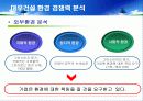 대우건설 푸르지오(prugio)의 환경마케팅과 마케팅전략도출 23페이지