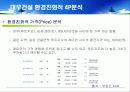 대우건설 푸르지오(prugio)의 환경마케팅과 마케팅전략도출 26페이지