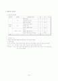 화학1 교수학습과정안(물의 특성) 4페이지