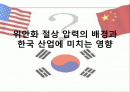 위안화 절상 압력의 배경과 한국 산업에 미치는 영향 (파워포인트) 1페이지