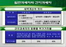 사업과 세금 6페이지