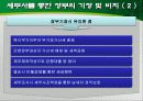 사업과 세금 9페이지