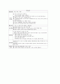 [놀이중심교육]정신지체아동 놀이중심교육(놀이중심학습)의 학습효과와 지도내용, 정신지체아동 놀이중심교육(놀이중심학습)의 풍선놀이와 전통놀이, 정신지체아동 놀이중심교육(놀이중심학습)의 문제점과 제언 분석 5페이지