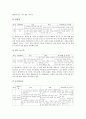 [초등학교 도덕과교육]초등학교 4학년 도덕과(도덕교육) 일반목표와 영역목표, 초등학교 4학년 도덕과(도덕교육) 지도내용과 지도과정, 초등학교 4학년 도덕과(도덕교육) 지도방법, 초등학교 4학년 도덕과 수행평가 10페이지