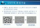 탄소나노튜브의 정의및 특징(투명전도성 필름) 6페이지