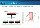 탄소나노튜브의 정의및 특징(투명전도성 필름) 11페이지