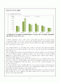 농촌 고령화 - 사회과 토의 학습지 2페이지