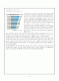 농촌 고령화 - 사회과 토의 학습지 10페이지