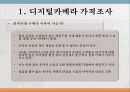 [경영] 디지털카메라의 온/오프라인 가격조사 및 유통전략 수립 6페이지