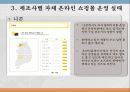 [경영] 디지털카메라의 온/오프라인 가격조사 및 유통전략 수립 11페이지