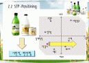 국순당 막걸리 마케팅stp,4p분석및 전략방안 20페이지