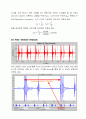 MATLAB을 통한 음성신호의 분석1 13페이지