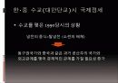 대만 반한(혐한)감정과 수교단절분석 프리젠테이션 6페이지