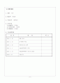 녹차사업모델 사업계획서 8페이지