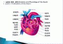 심혈관계 해부와 생리 프리젠테이션 3페이지