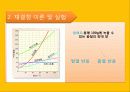 Recrystallization(재결정)-실험예비보고서입니다 5페이지