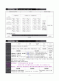 수학6-나-7_5차시_비례식을이용하여문제해결하기 7페이지