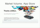 앱스토어(appstore)아이튠즈 마케팅STP,SWOT분석 8페이지