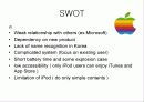 앱스토어(appstore)아이튠즈 마케팅STP,SWOT분석 13페이지