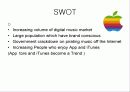 앱스토어(appstore)아이튠즈 마케팅STP,SWOT분석 16페이지