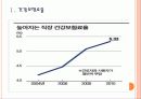 [건강보험]건강보험제도의 문제점과 해결방안 PPT자료 3페이지