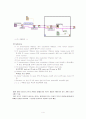 [기계공학실험] Labview 측정 프로그래밍 4페이지