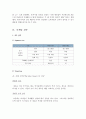 동서식품(맥심)보고서 13페이지