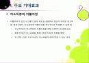 [미소금융]미소금융사업의 장점(필요성과 기대 효과) 및 단점(미소금융사업의 문제점 및 한계) 분석과 이에 대한 해결 방안 고찰 15페이지