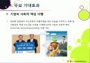 [미소금융]미소금융사업의 장점(필요성과 기대 효과) 및 단점(미소금융사업의 문제점 및 한계) 분석과 이에 대한 해결 방안 고찰 16페이지