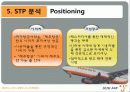 제주항공 마케팅STP,SWOT,7P사례및 경쟁우위전략 파워포인트 28페이지
