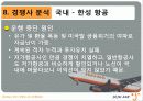 제주항공 마케팅STP,SWOT,7P사례및 경쟁우위전략 파워포인트 36페이지