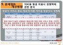 제주항공 마케팅STP,SWOT,7P사례및 경쟁우위전략 파워포인트 39페이지