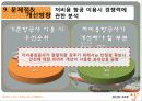 제주항공 마케팅STP,SWOT,7P사례및 경쟁우위전략 파워포인트 41페이지