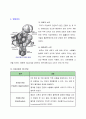 자궁근종의 증상과 진단 및 치료와 간호 3페이지