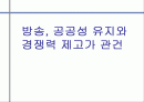 한미FTA 방송시장개방 쟁점과 대응방안 파워포인트 1페이지