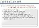 한미FTA 방송시장개방 쟁점과 대응방안 파워포인트 4페이지