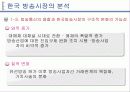 한미FTA 방송시장개방 쟁점과 대응방안 파워포인트 5페이지