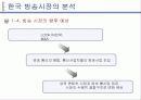 한미FTA 방송시장개방 쟁점과 대응방안 파워포인트 7페이지