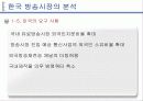 한미FTA 방송시장개방 쟁점과 대응방안 파워포인트 8페이지