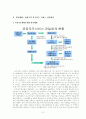 국민기초생활보장법을 분석해보자 23페이지